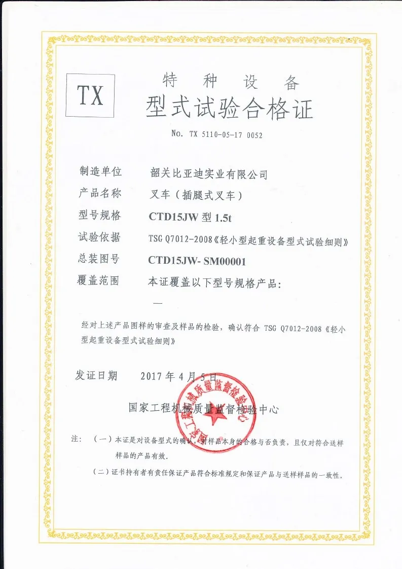 Сертификат испытания типа CTD15JW(фигура1)