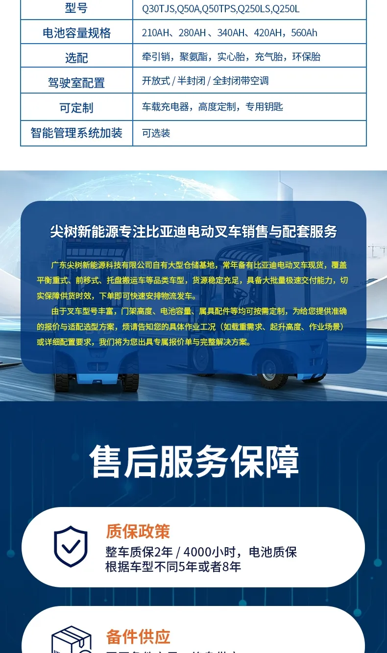 Серия тракторов BYD(фигура6) Серия тракторов BYD(фигура6)